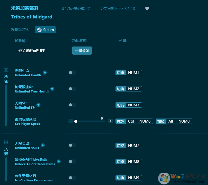 米德加德部落十七項(xiàng)修改器 v2023最新版