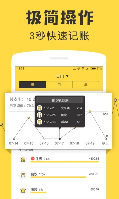 鯊魚記賬APP