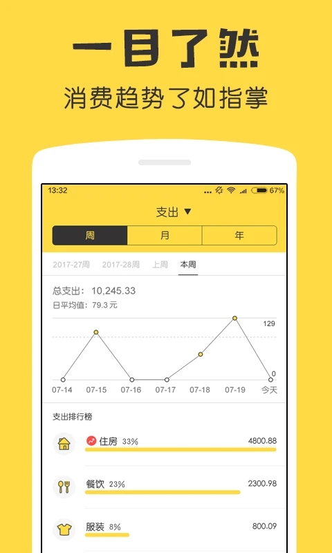 鯊魚記賬APP