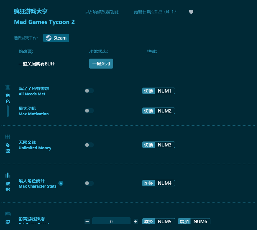 瘋狂游戲大亨2五項修改器 v2023最新版