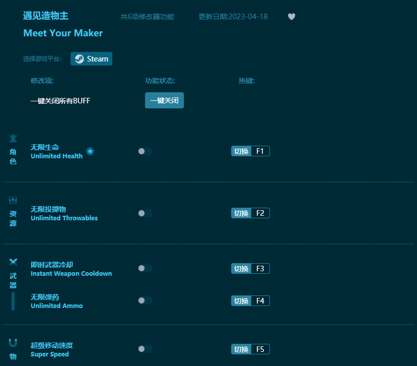 遇見(jiàn)造物主六項(xiàng)修改器 v2023最新版