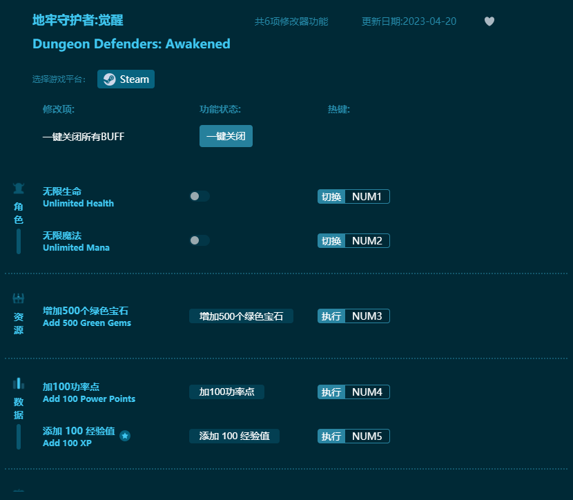 地牢守護(hù)者覺醒六項(xiàng)修改器 v2023最新版