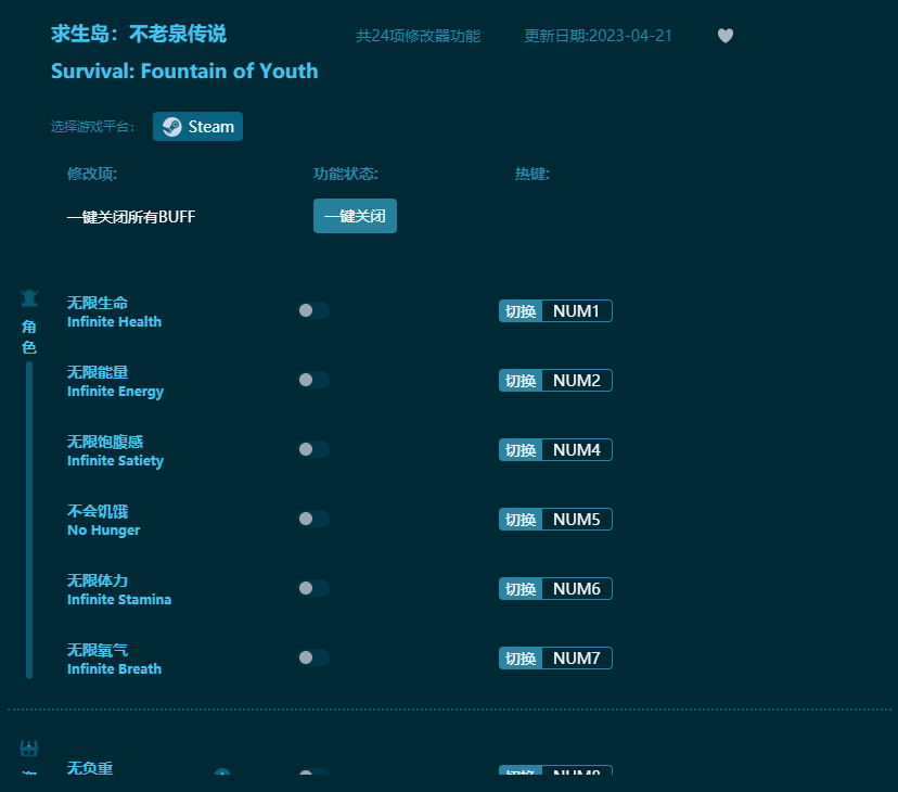 求生島不老泉傳說二十四項(xiàng)修改器 v2023最新版