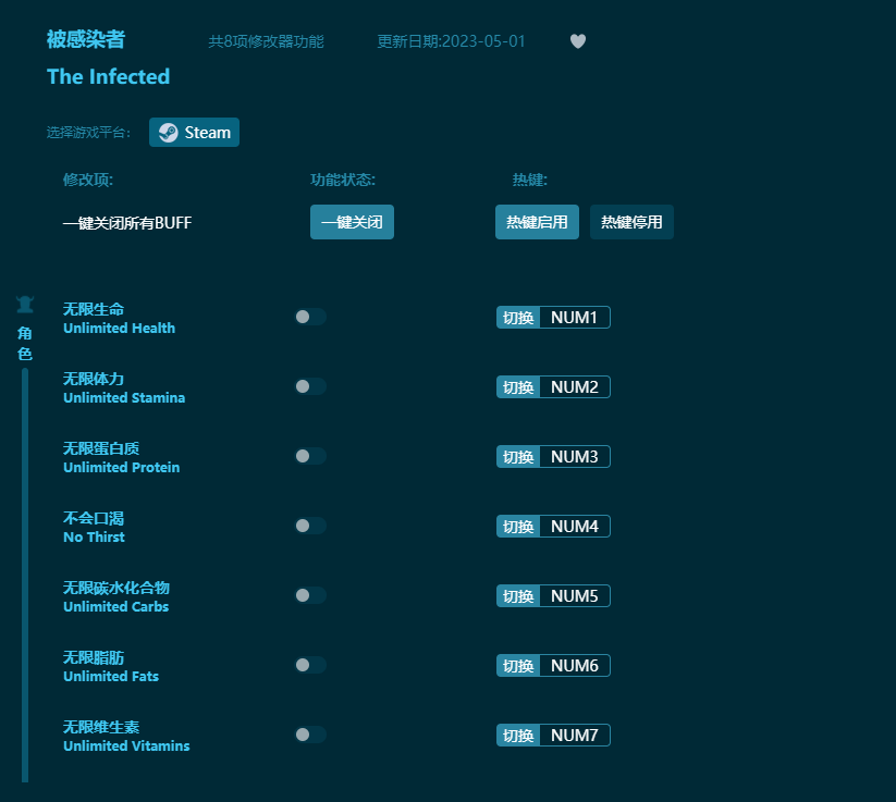 被感染者八項(xiàng)修改器 v2023最新版