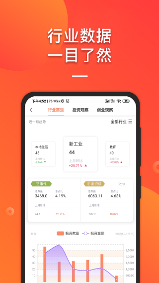 IT桔子手機(jī)版
