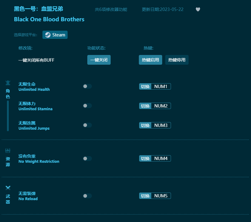 黑色一號(hào)血盟兄弟六項(xiàng)修改器 v2023最新版