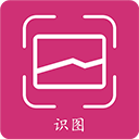拍照識(shí)物app最新版