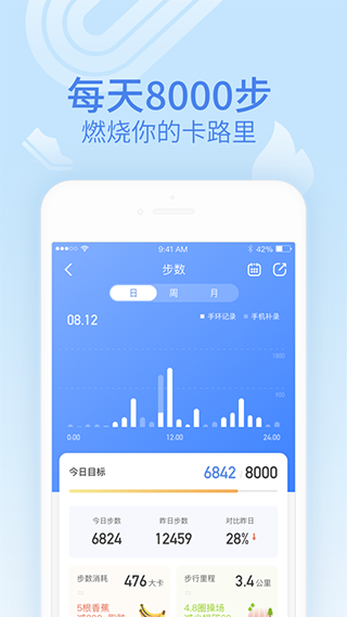 樂(lè)心健康手環(huán)APP