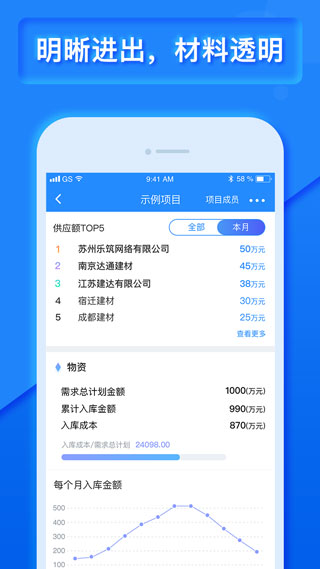 樂建寶工程管理APP