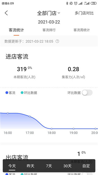 ?？翟祈鳤PP官方版