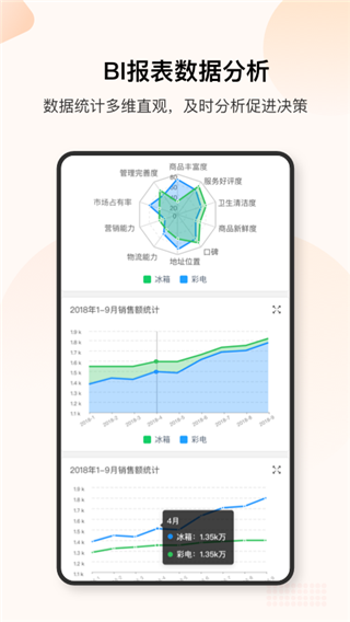 銷幫幫CRM官方版