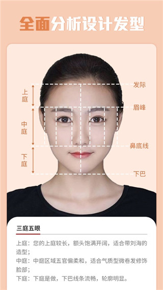 測臉型配發(fā)型APP