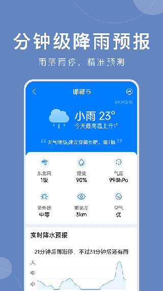 準時天氣APP