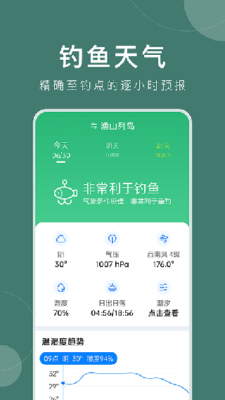 準時天氣APP