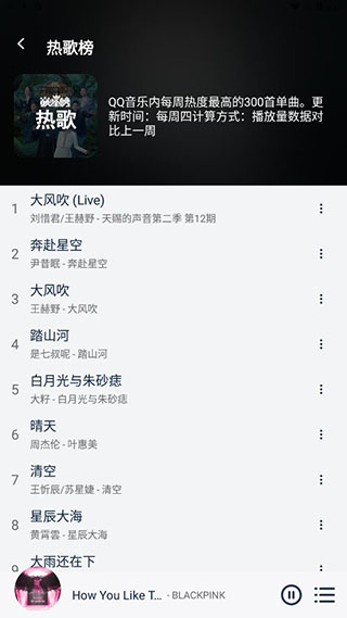 音樂(lè)世界APP
