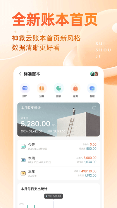 隨手記APP