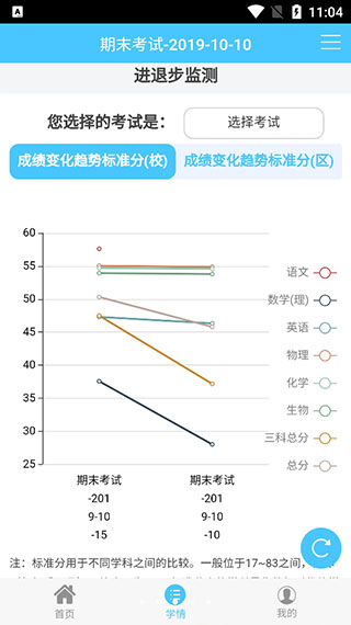 達(dá)美嘉家長端