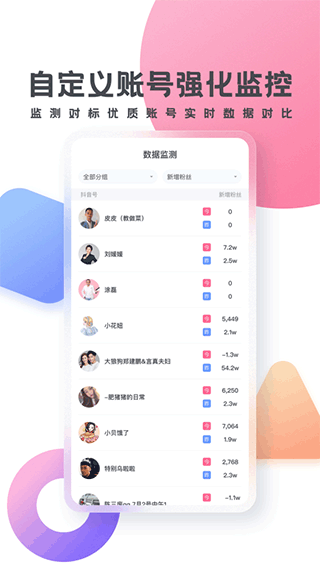 灰豚數(shù)據(jù)免費(fèi)版