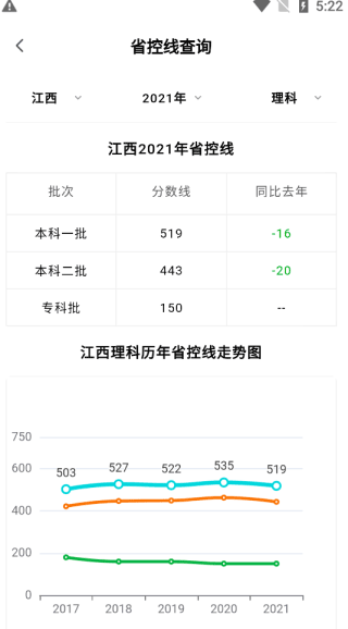 掌上高考APP(志愿填報)