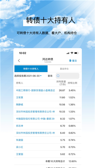 集思錄可轉(zhuǎn)債app手機(jī)版2022最新版