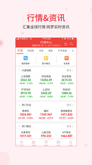 同花順iFinD金融數(shù)據(jù)平臺(tái)