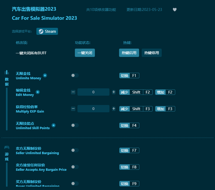 汽車出售模擬器2023十項修改器 v2023最新版