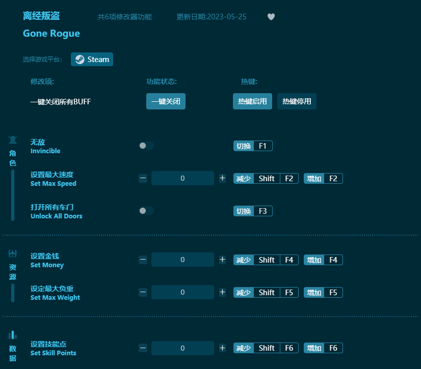 離經(jīng)叛盜六項修改器 v2023最新版