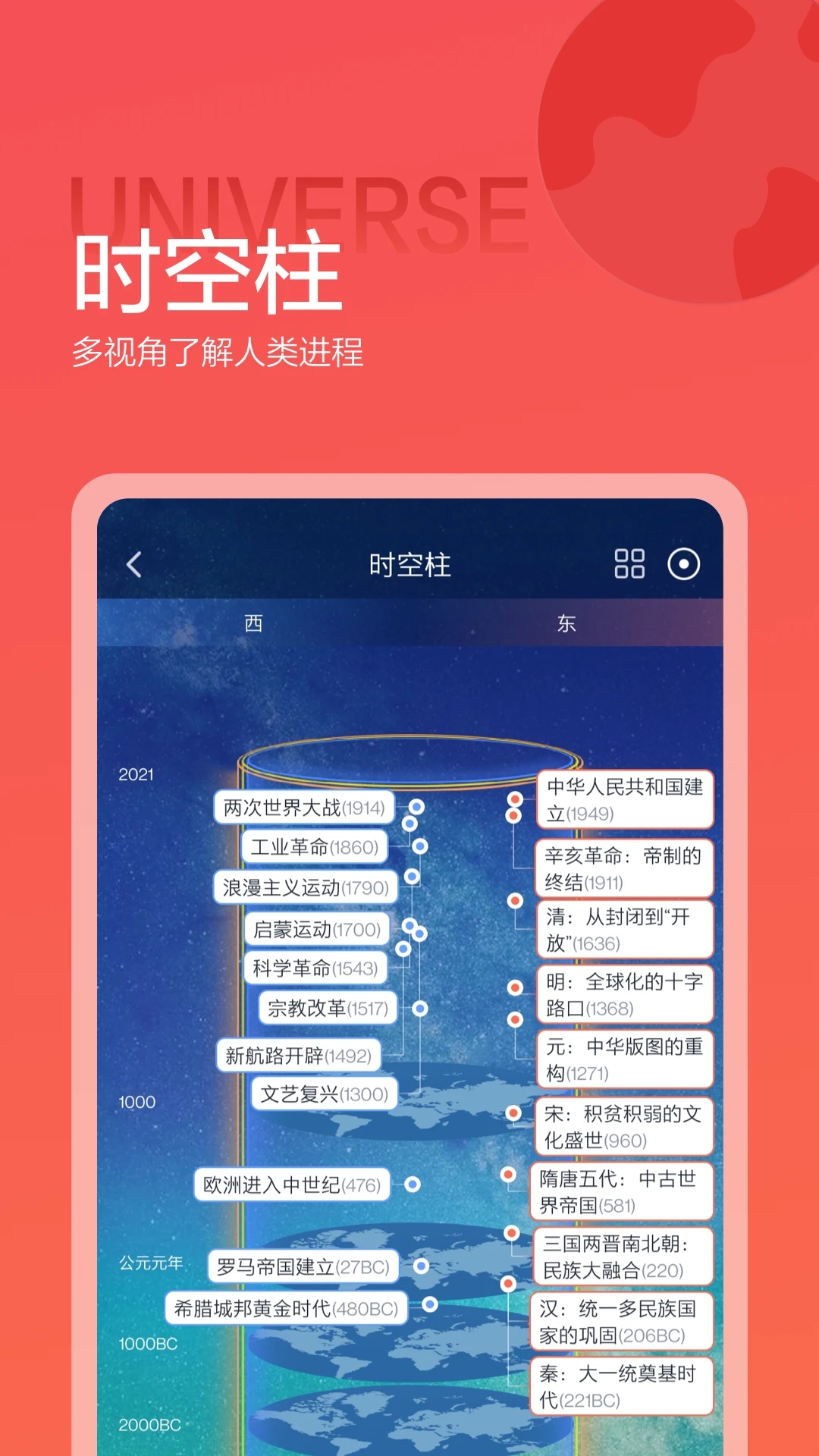 全知識APP(原全歷史)