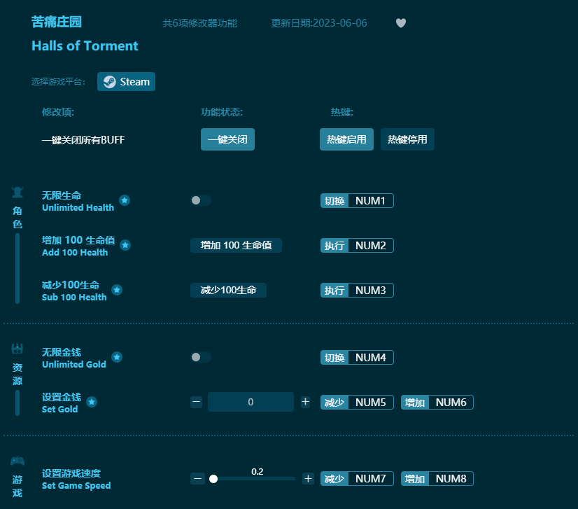 苦痛莊園六項修改器 v2023最新版