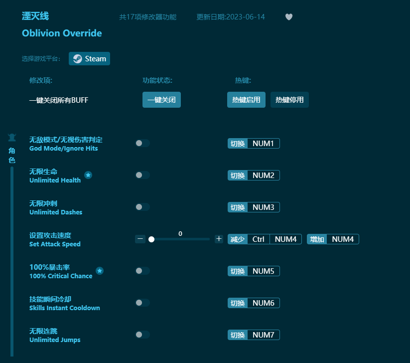 湮滅線十七項(xiàng)修改器 v2023最新版