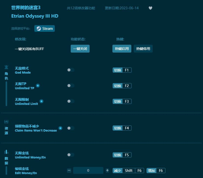 世界樹的迷宮3十二項(xiàng)修改器 v2023最新版