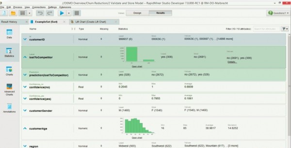 RapidMiner Studio(數(shù)據(jù)挖掘圖形工具)