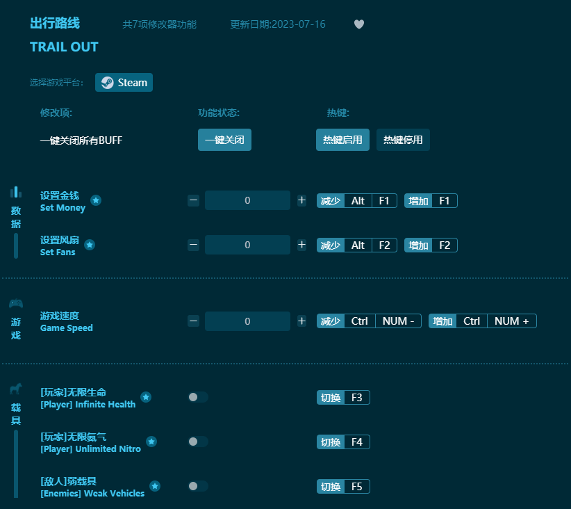 出行路線七項(xiàng)修改器 v2023最新版