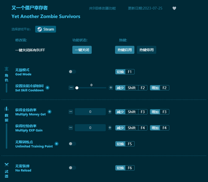 又一個僵尸幸存者九項修改器 v2023最新版