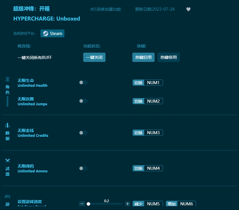 超級(jí)沖鋒開(kāi)箱五項(xiàng)修改器 v2023最新版