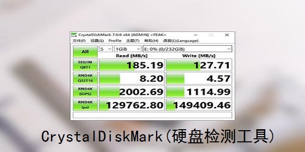 Crystaldiskmark(硬盤檢測(cè)工具)截圖