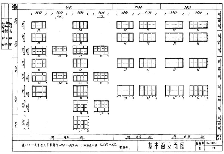 02j603-1鋁合金門窗圖集