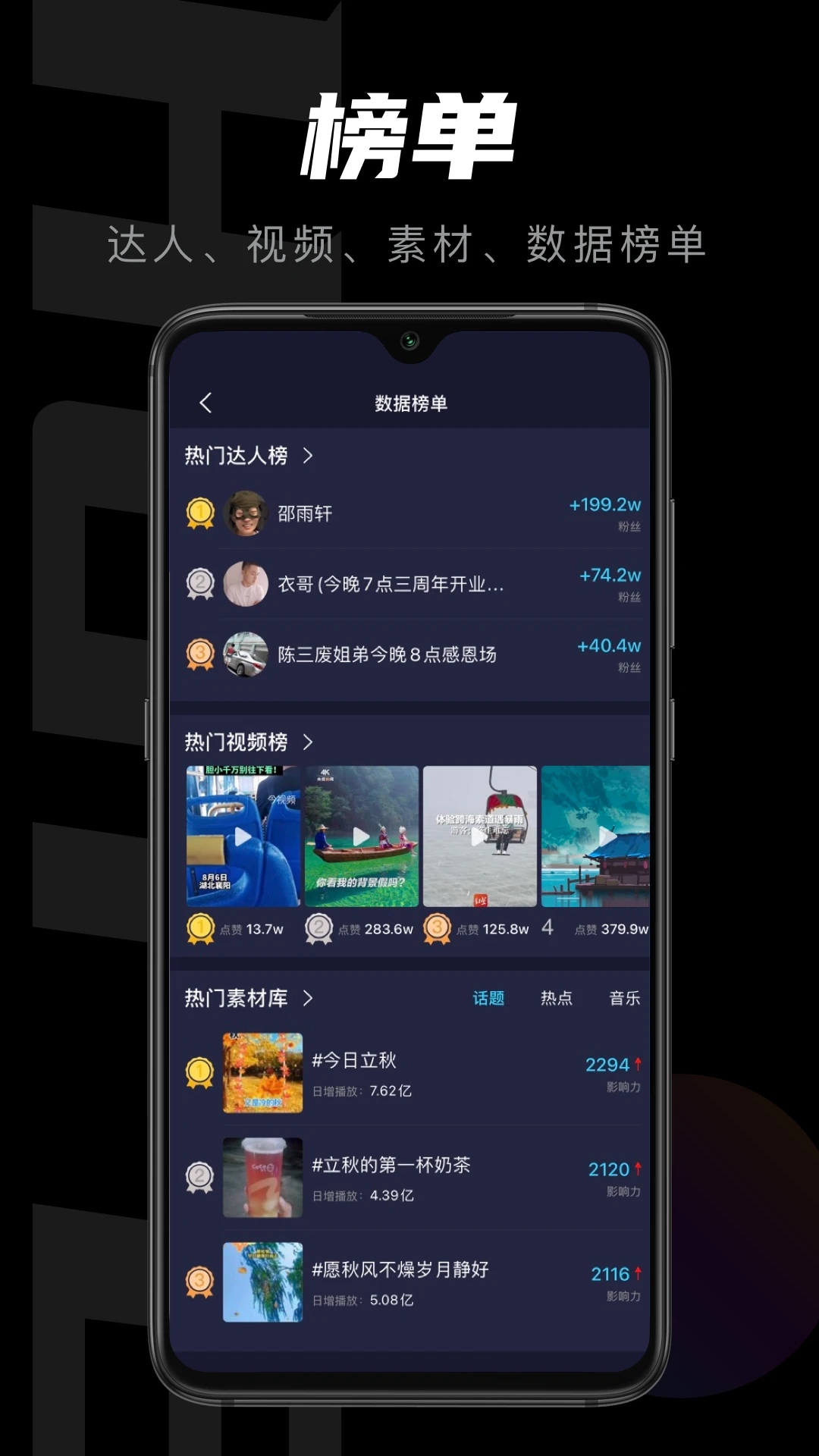 輕草APP手機版