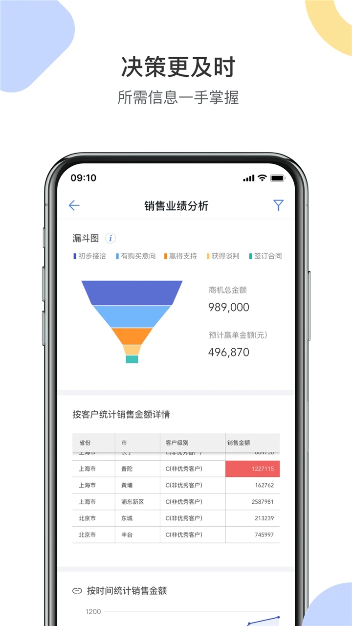 銷售易CRM2023最新版本