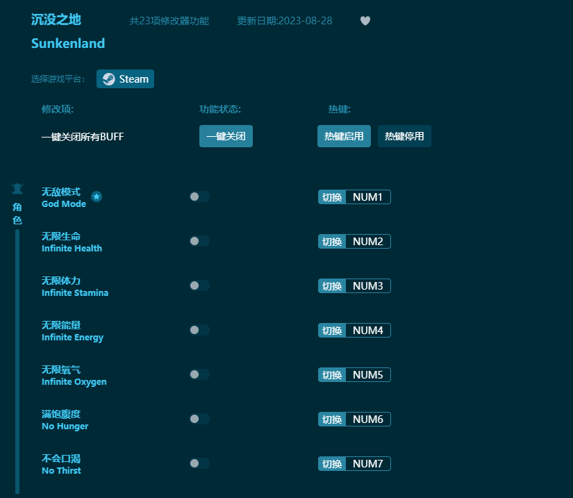 沉沒之地二十三項(xiàng)修改器 v2023最新版