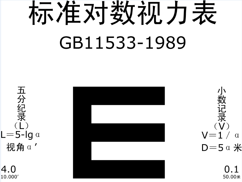 標(biāo)準(zhǔn)視力測(cè)試圖