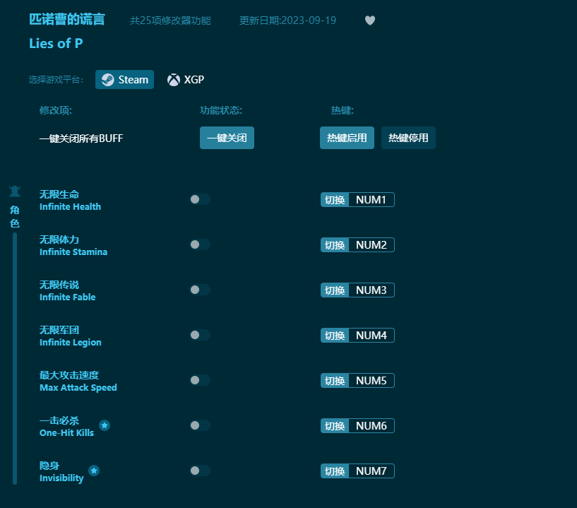 匹諾曹的謊言二十五項(xiàng)修改器 v2023最新版