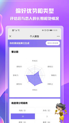 MBTI人格測評APP