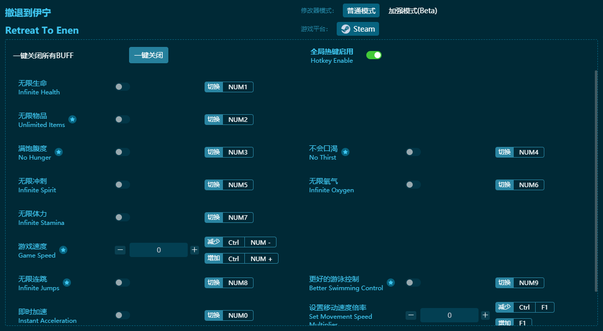 撤退到伊寧十四項(xiàng)修改器 v2023最新版