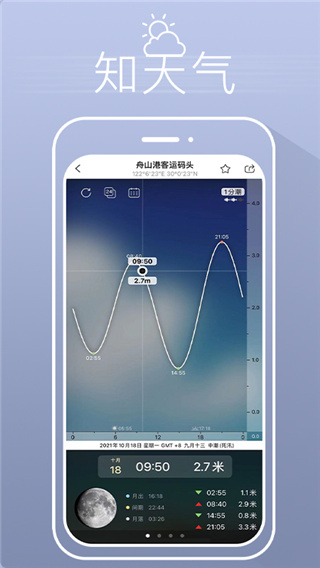 漁獲app