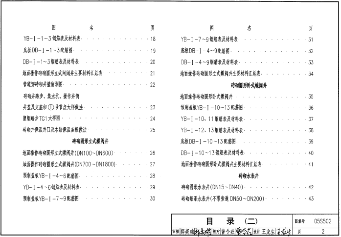 05s502圖集免費下載-05S502室外給水管道附屬構筑物圖集下載pdf