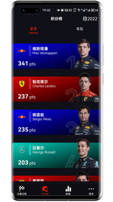 F1賽程(賽車資訊平臺)