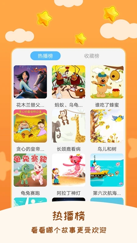 兒童故事睡前故事大全