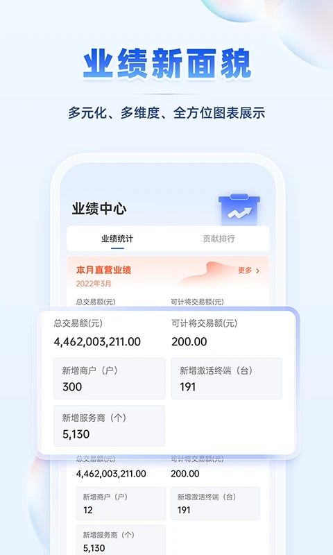 瑞升達(dá)APP