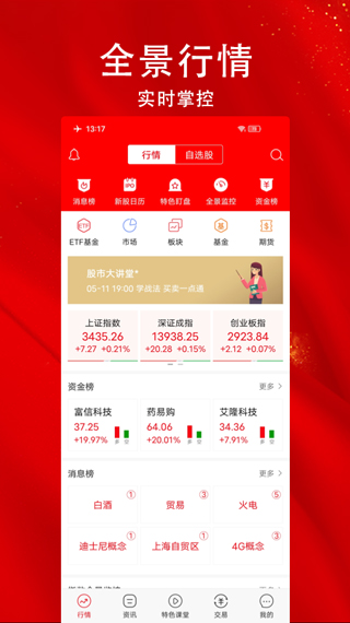 指南針股票app